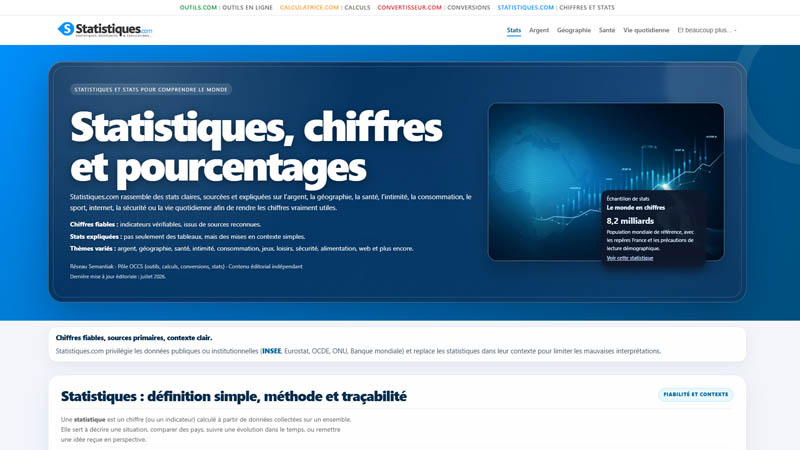 Page d’accueil du site Statistiques.com